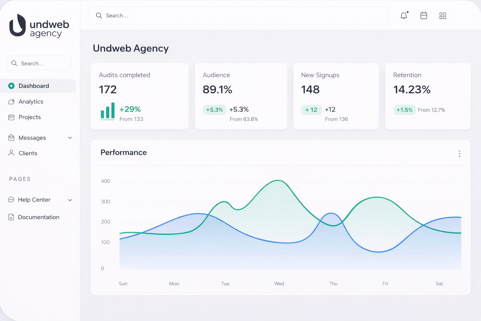 Internetiniu svetainiu kūrimas. Website development, website creating agency